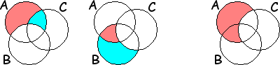  Bell's Inequality Pictorially 