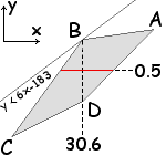  domain of 
 acceptable parameters 