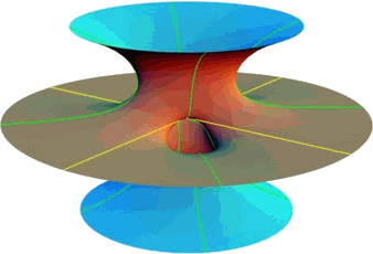  Costa's Surface 