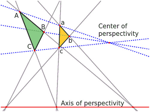  Theorem of Desargues 