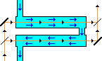  Fizeau
 experiment 