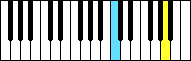  32-key keyboard 