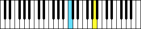  49-key keyboard 