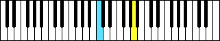  54-key keyboard 