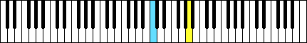  73-key keyboard 