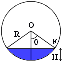  Cross Section of 
 Cylindrical Tank 