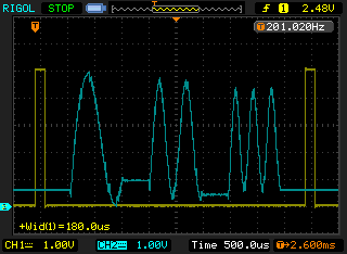  Screenshot of trigger pin and decoded PWM 