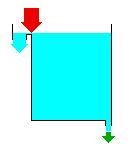  Ctesibius Water-Clock 