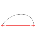  Rolle's theorem 